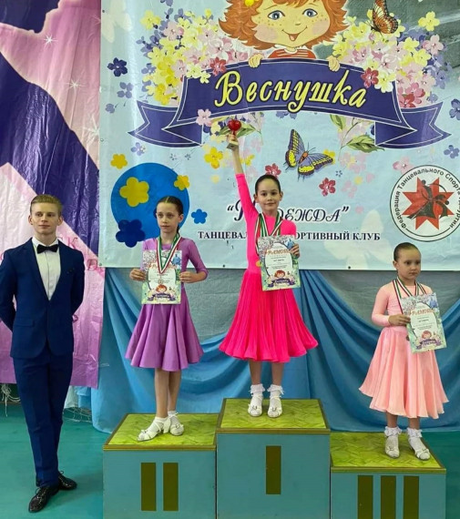 Итоги турнира по танцевальному спорту в г. Воткинск.